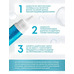 Mirrolla Nicotinic acid for hair