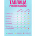 Тоника оттеночный бальзам для волос 4.62 Color Evolution Neon Pink (неоновый малиновый)