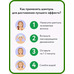 Шампунь Кетозорал Актив от перхоти с кетоконазолом